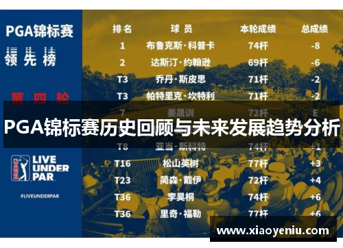 PGA锦标赛历史回顾与未来发展趋势分析